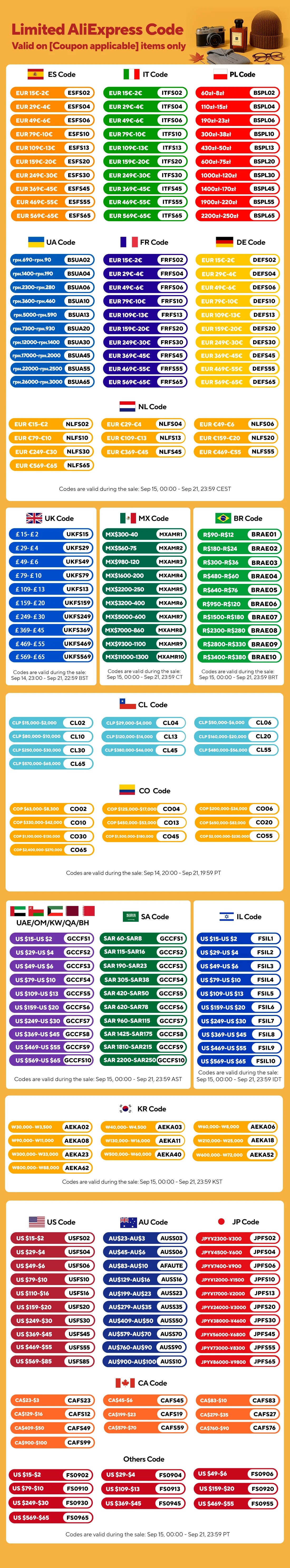 Hamster Ice House Golden Bear Greenhouse Summer Coolness and Cooling Artifact Small Pet Summer Shelter Evacuation House